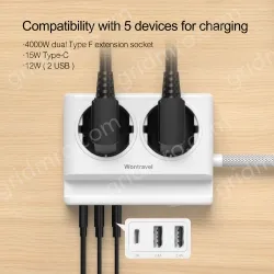 New Design EU Power Strip