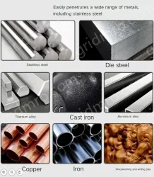 Industrial 10-piece set + 13 twist drills