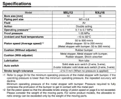 Air Slide Table MXJ Series MXJ16-10ZN
