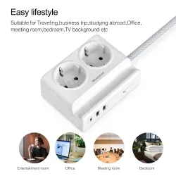 New Design EU Power Strip