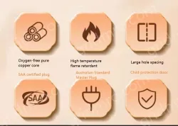 Australia Master switch 6 jacks+3USB Full length 1.8m