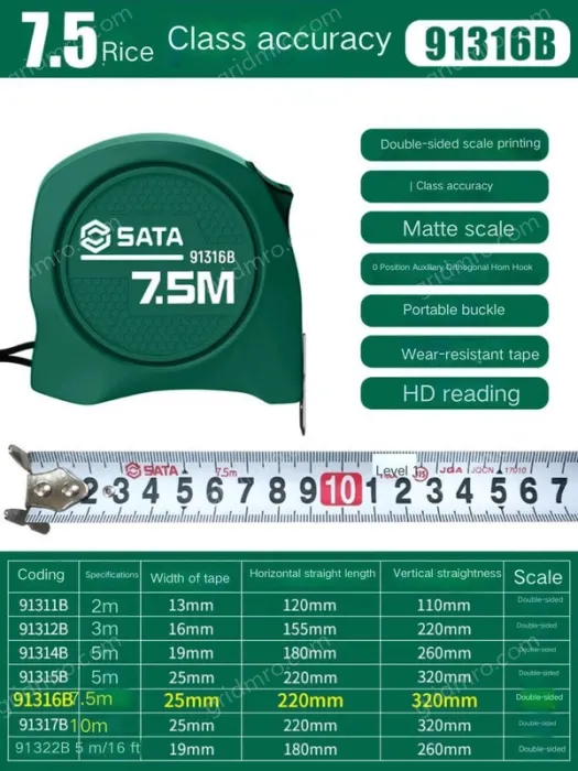 Level 1 accuracy: 7.5 meters, ruler width, 25mm-91316B