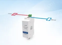 Ethernet serial port server RS232 to Ethernet