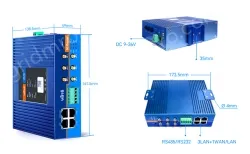 5G+WiFi6 industrial router
